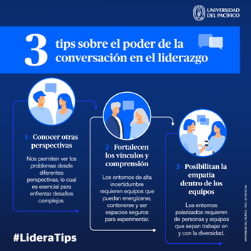 Lidera Tips